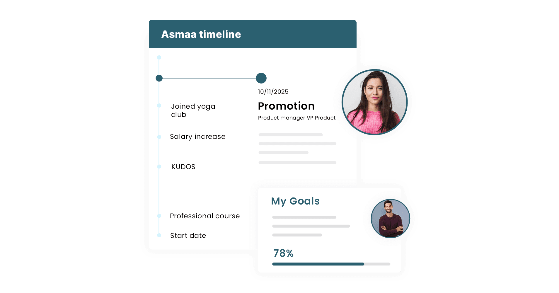 Conçue pour tous, pas seulement pour les RH