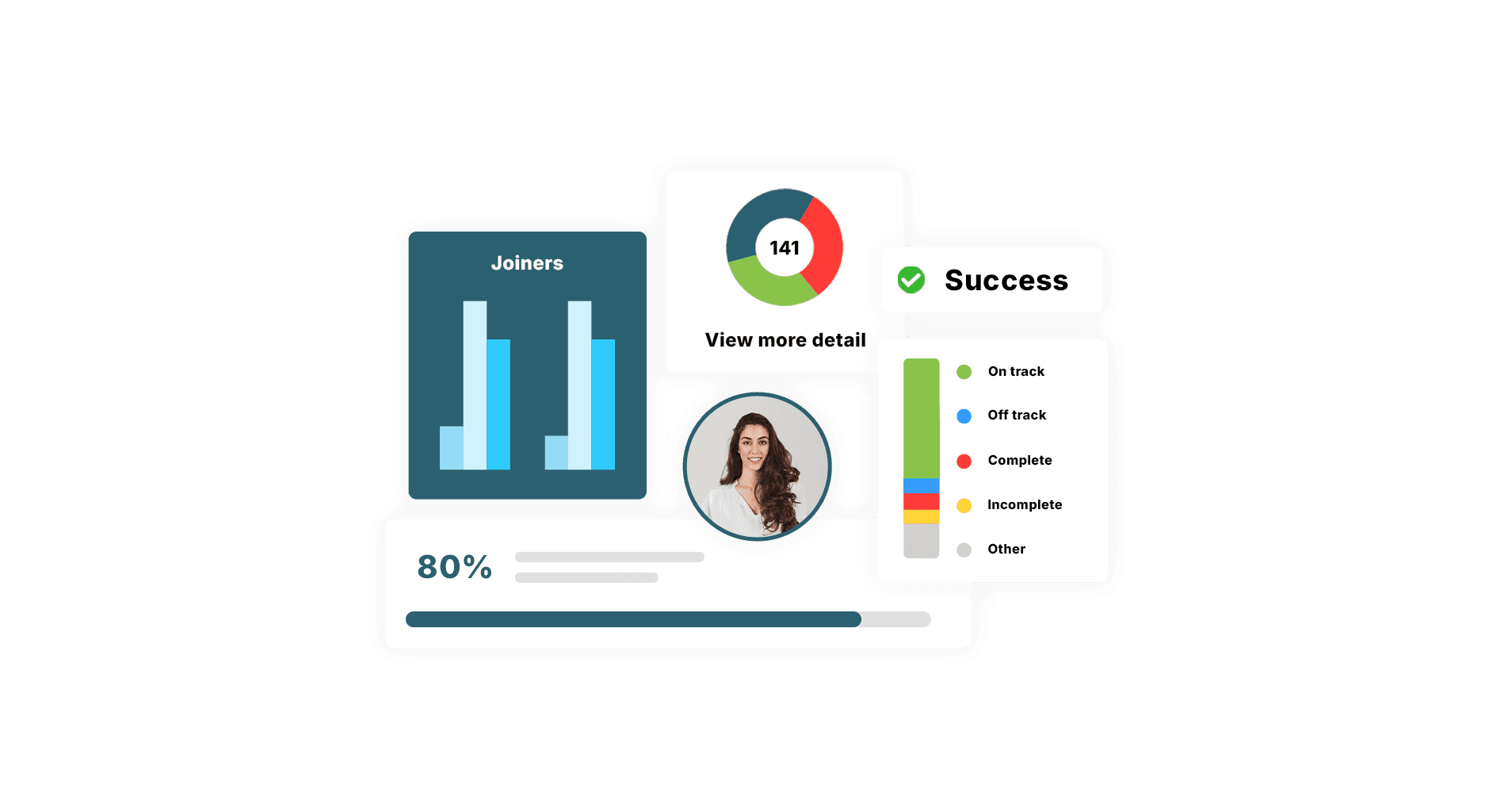 Transforme les données en décisions exploitables